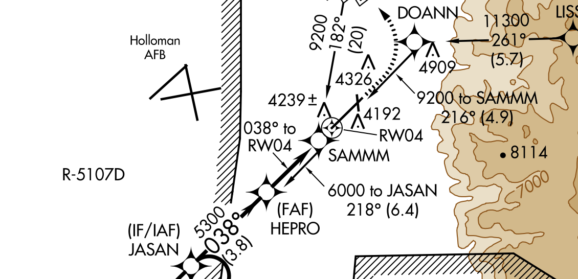 The ALM RNAV 4 Approach